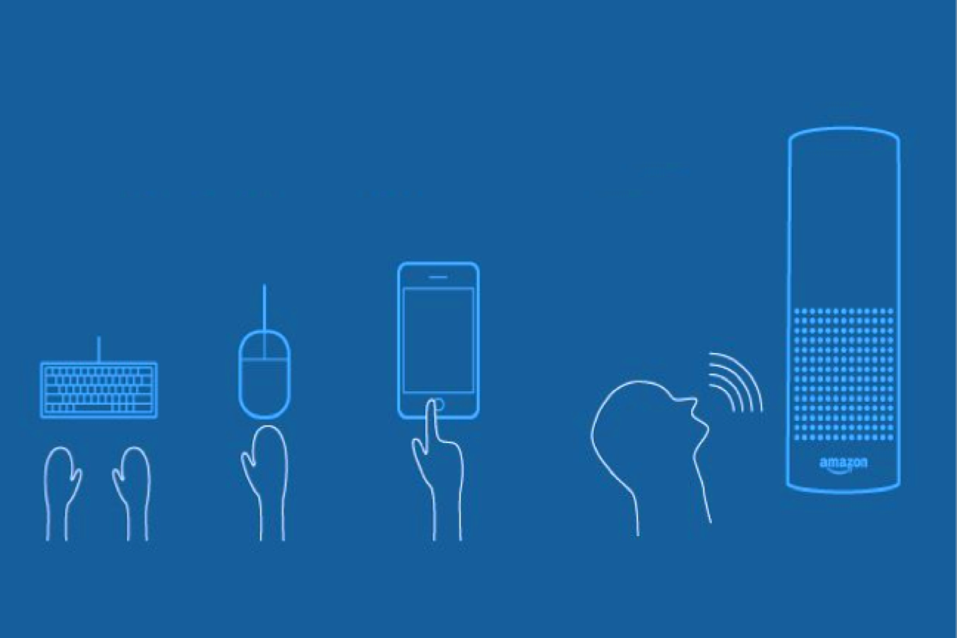 Next Age Interfaces